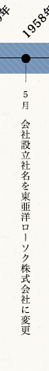 1958年5月　会社設立社名を東亜洋ローソク株式会社に変更