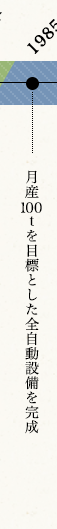 1977年3月　月産100tを目標とした全自動設備を完成