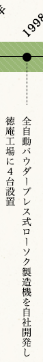 1998年　全自動パウダープレス式ローソク製造機を自社開発し徳庵工場に4台設置