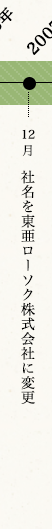 2007年12月　社名を東亜ローソク株式会社に変更