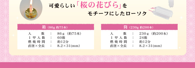 桜灯り 可愛らしい「桜の花びら」をモチーフにした小さいローソク